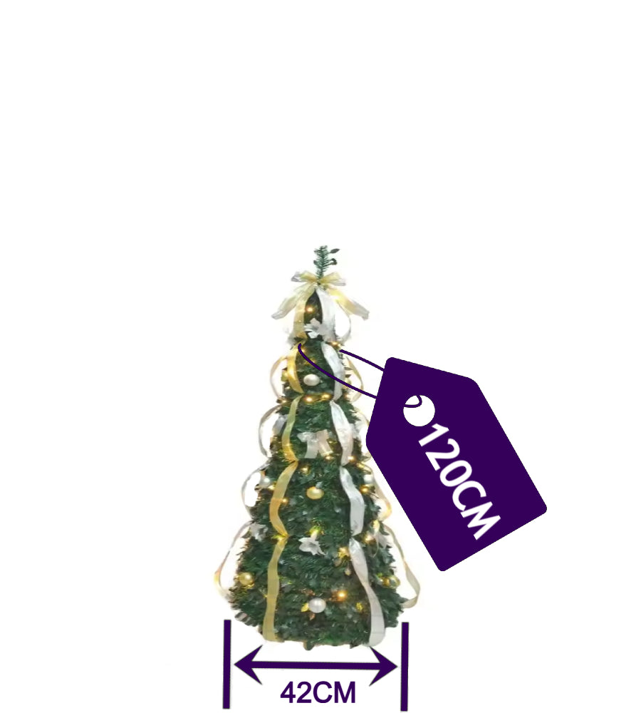Fastytree™