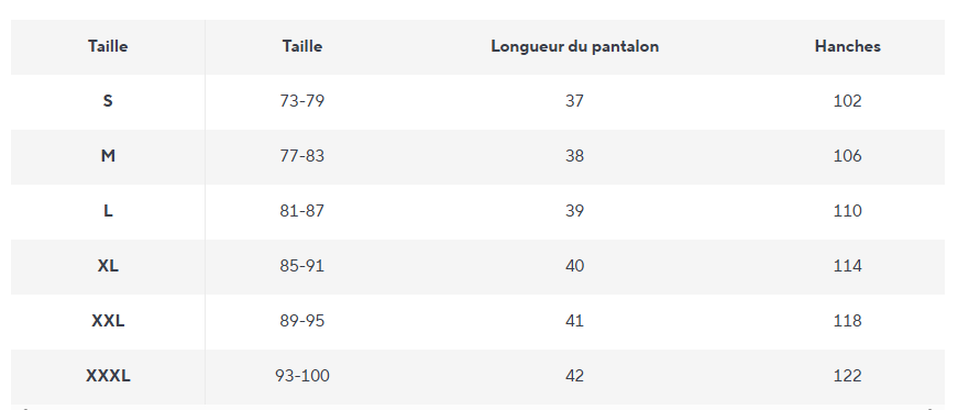 Guide des tailles