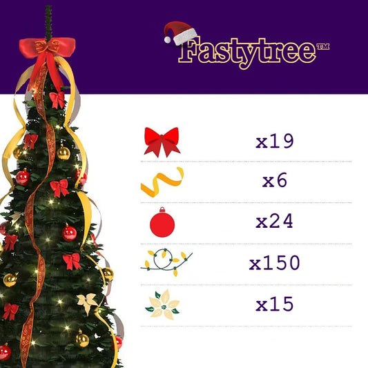 Fastytree™