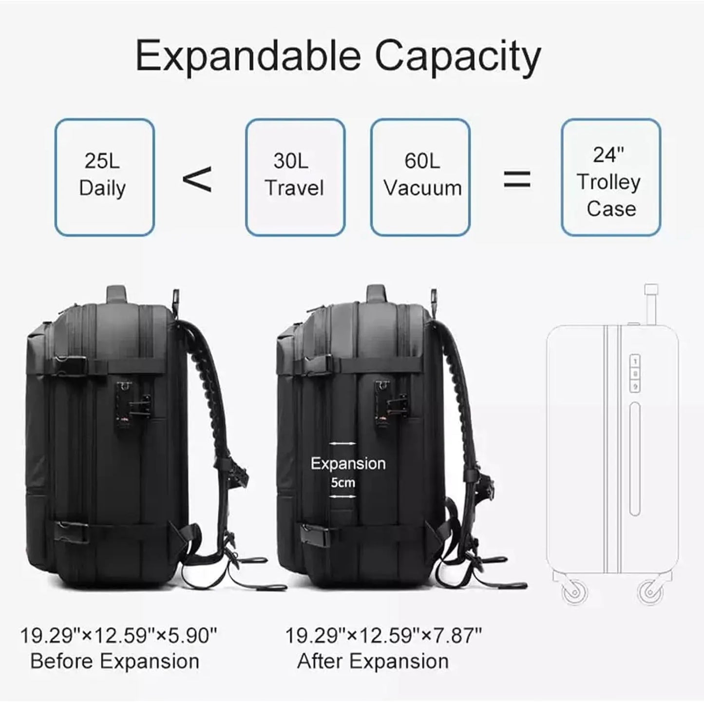 Sac à dos sous vide imperméable extensible 60L 49x32x15CM