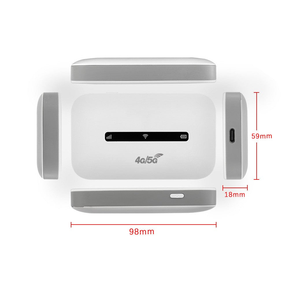 Routeur Wifi 4/5g Sim 3000Mah